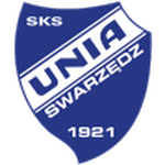 Unia Swarzędz