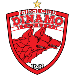 Dinamo BucureAti