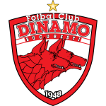 Din. Bucuresti 2