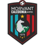 Morvant Caledonia Utd