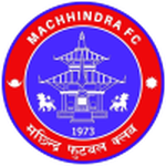 Machhindra