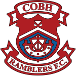Cork City                                                   Goalkeeper      Age