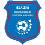 ElazA±A Belediyespor FK