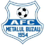 Metalul BuzAu