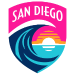 San Diego Wave Women