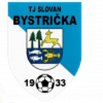 Bystricka