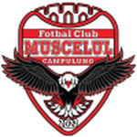 Muscelul CA¢mpulung Elite