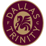 Dallas Trinity W