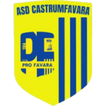 CastrumFavara