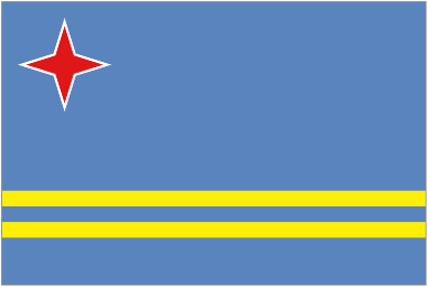 Aruba U17