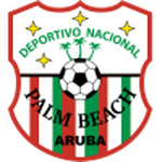 Deportivo Nacional