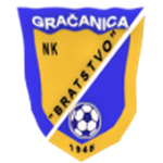 Bratstvo Gračanica