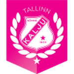 NAµmme Kalju II