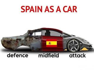 Daily Laugh - Accurate representation 55goal