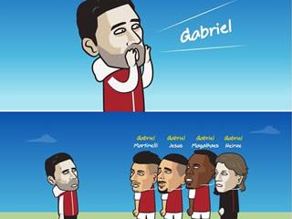 Daily Laugh - If Arsenal get Gabriel Heinze as assistant coach 55goal