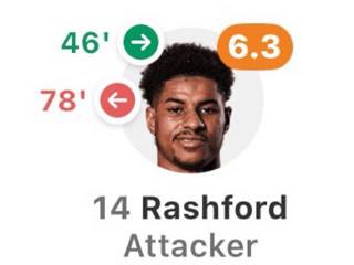 Daily Laugh - Rashford 55goal