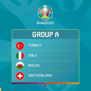 Uefa Euro Group A Winner Prediction Italy 55goal Com