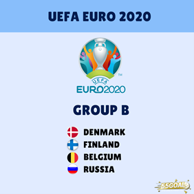 Uefa Euro 2020 Group Stage Predictions